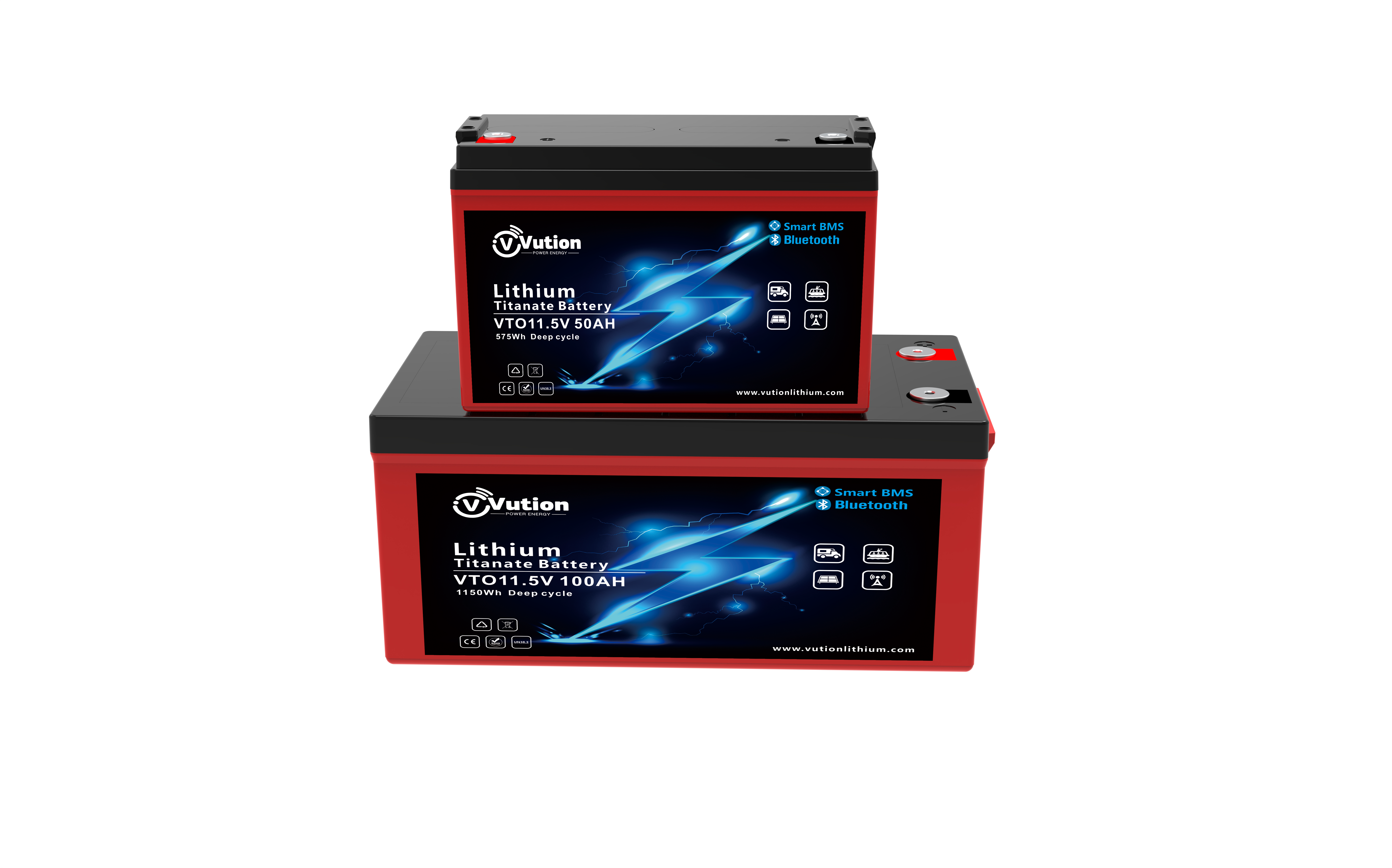 Lithium Titanate Battery(LTO)